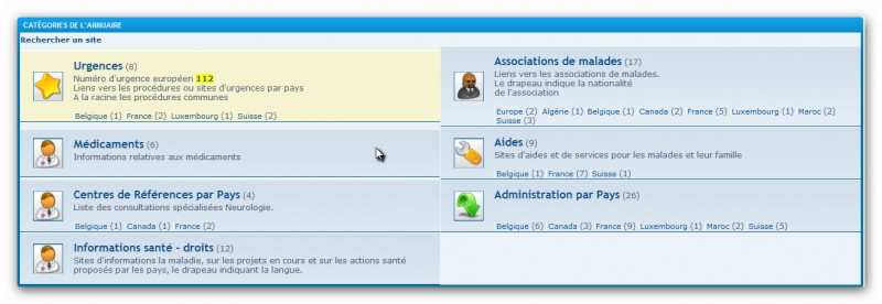 Annuaire