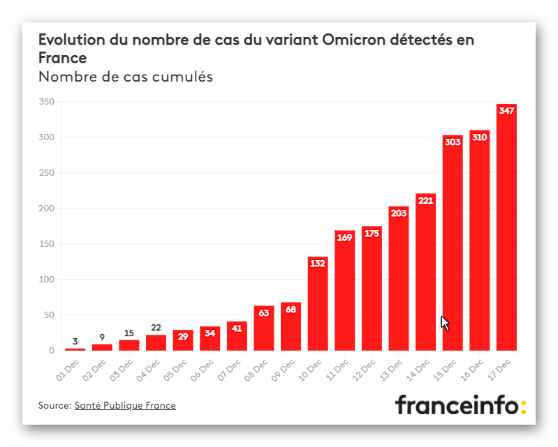 Ashampoo_Snap_samedi 18 décembre 2021_10h07m01s_003_.png